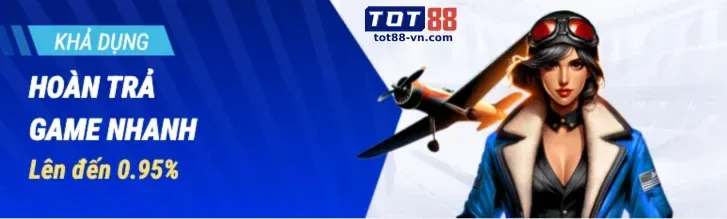 Biểu tượng hoàn trả hàng tuần